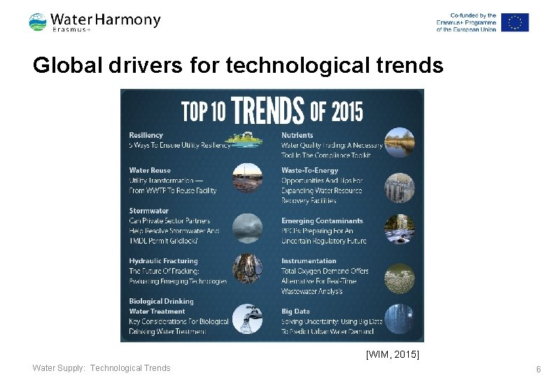 Global drivers for technological trends [WIM, 2015] Water Supply: Technological Trends 6 