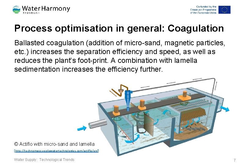 Process optimisation in general: Coagulation Ballasted coagulation (addition of micro-sand, magnetic particles, etc. )