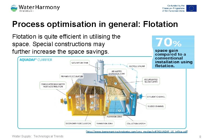 Process optimisation in general: Flotation is quite efficient in utilising the space. Special constructions