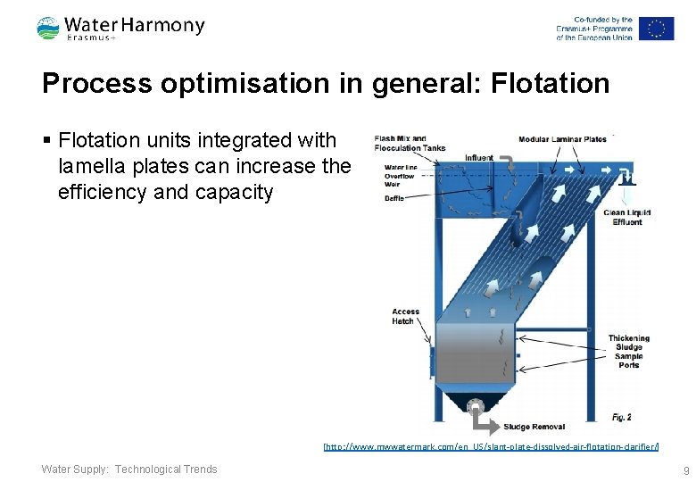 Process optimisation in general: Flotation § Flotation units integrated with lamella plates can increase