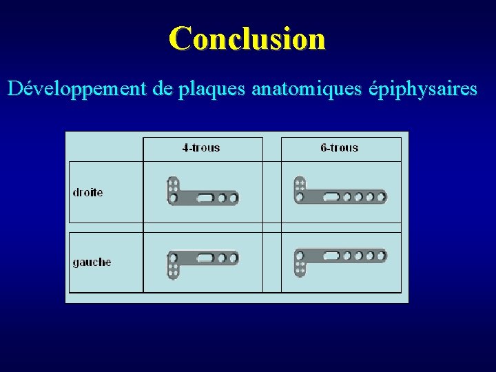 Conclusion Développement de plaques anatomiques épiphysaires 