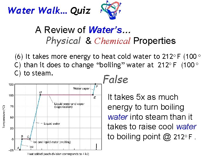 Water Walk… Quiz A Review of Water’s… Physical & Chemical Properties (6) It takes