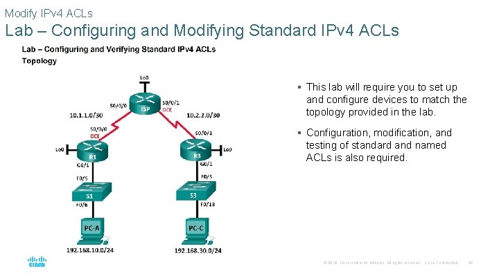 Modify IPv 4 ACLs Lab – Configuring and Modifying Standard IPv 4 ACLs §