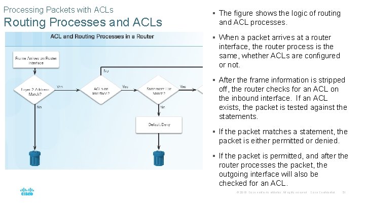 Processing Packets with ACLs Routing Processes and ACLs § The figure shows the logic