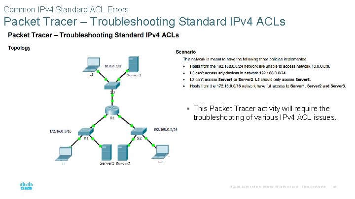 Common IPv 4 Standard ACL Errors Packet Tracer – Troubleshooting Standard IPv 4 ACLs