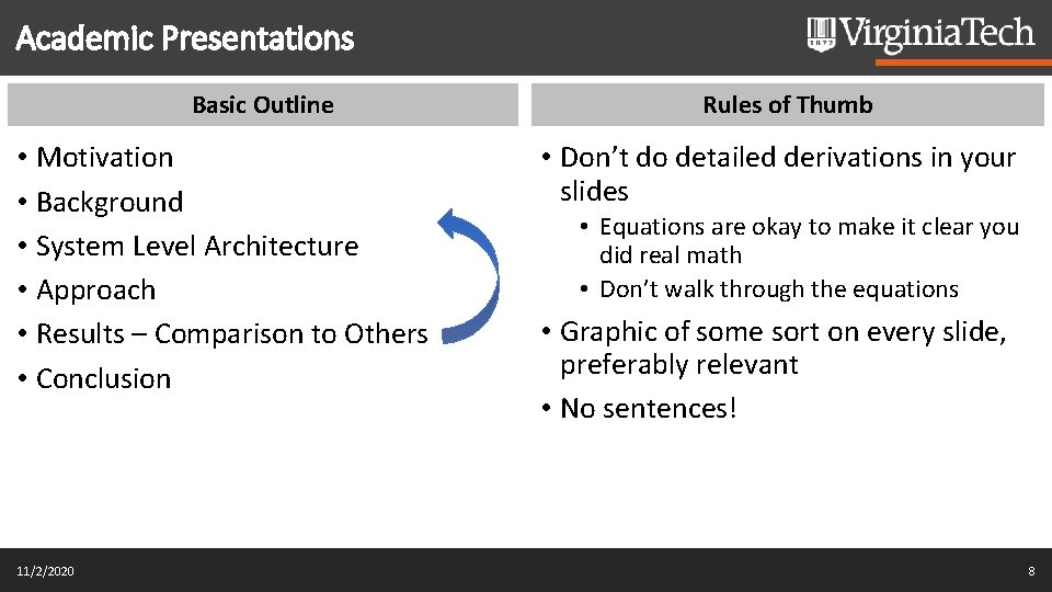 Academic Presentations Basic Outline • Motivation • Background • System Level Architecture • Approach