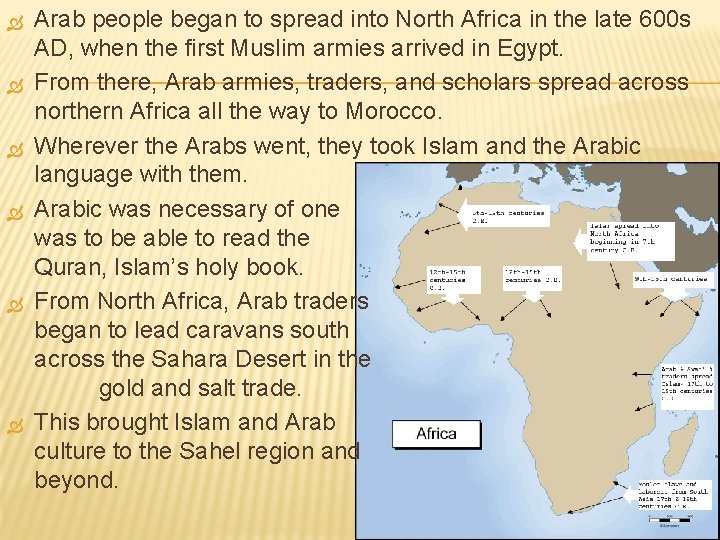  Arab people began to spread into North Africa in the late 600 s