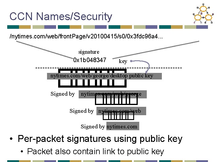 CCN Names/Security /nytimes. com/web/front. Page/v 20100415/s 0/0 x 3 fdc 96 a 4. .