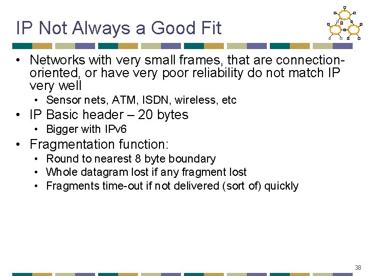 IP Not Always a Good Fit • Networks with very small frames, that are