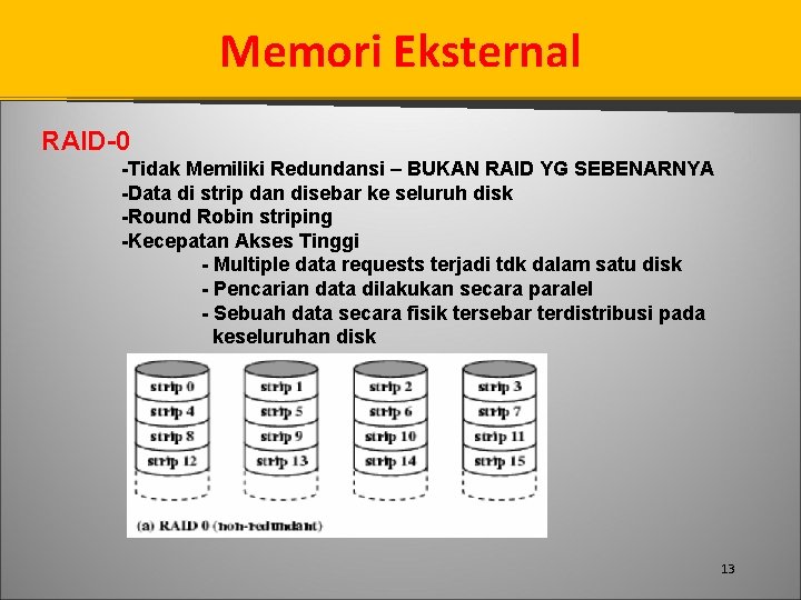 Memori Eksternal RAID-0 -Tidak Memiliki Redundansi – BUKAN RAID YG SEBENARNYA -Data di strip