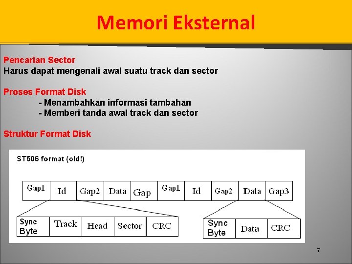 Memori Eksternal Pencarian Sector Harus dapat mengenali awal suatu track dan sector Proses Format