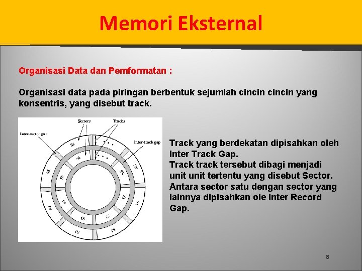 Memori Eksternal Organisasi Data dan Pemformatan : Organisasi data pada piringan berbentuk sejumlah cincin