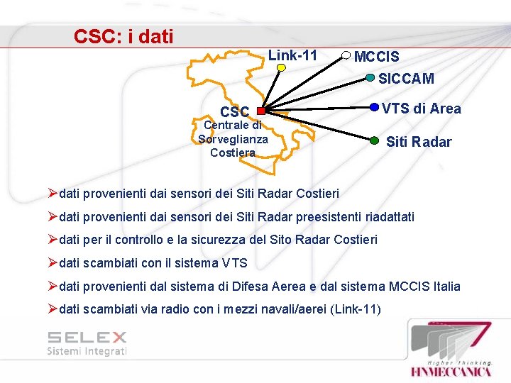 CSC: i dati Link-11 MCCIS SICCAM CSC Centrale di Sorveglianza Costiera VTS di Area