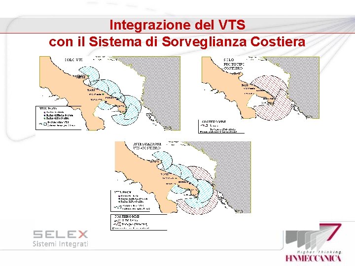 Integrazione del VTS con il Sistema di Sorveglianza Costiera 