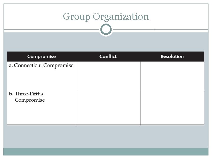 Group Organization 