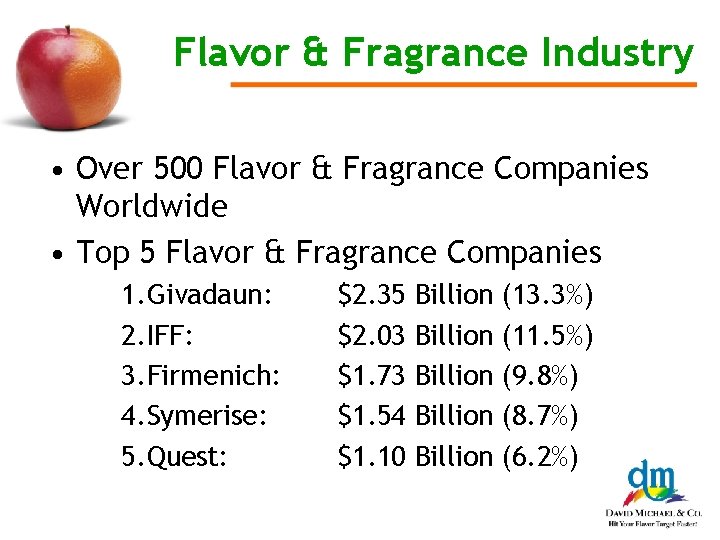 Flavor & Fragrance Industry • Over 500 Flavor & Fragrance Companies Worldwide • Top