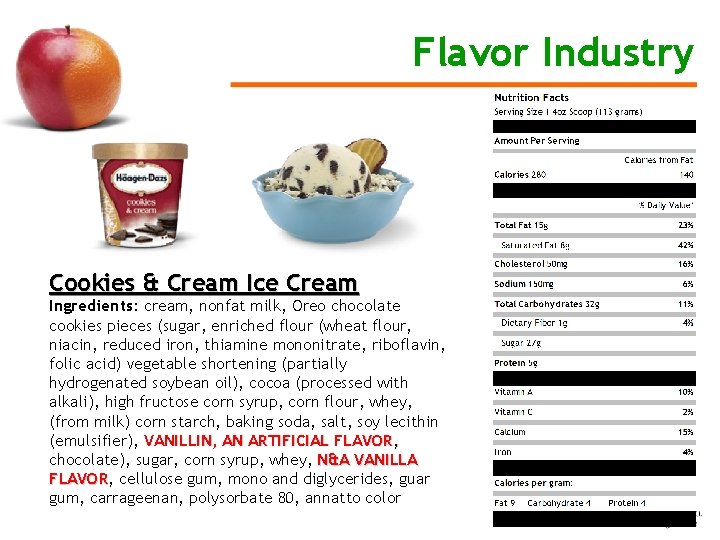 Flavor Industry Cookies & Cream Ice Cream Ingredients: cream, nonfat milk, Oreo chocolate cookies