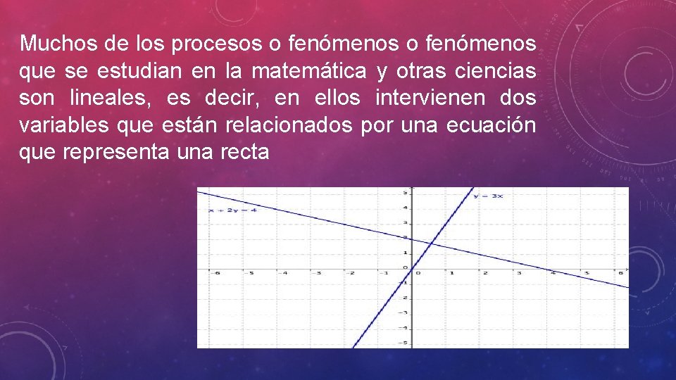 Muchos de los procesos o fenómenos que se estudian en la matemática y otras