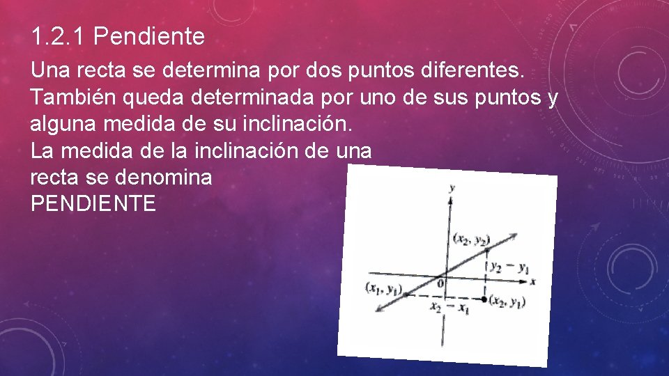 1. 2. 1 Pendiente Una recta se determina por dos puntos diferentes. También queda