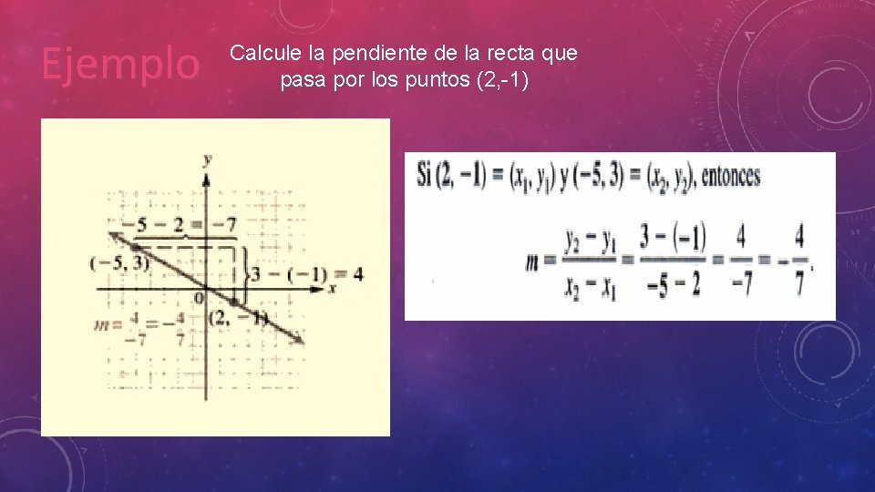 Ejemplo Calcule la pendiente de la recta que pasa por los puntos (2, -1)