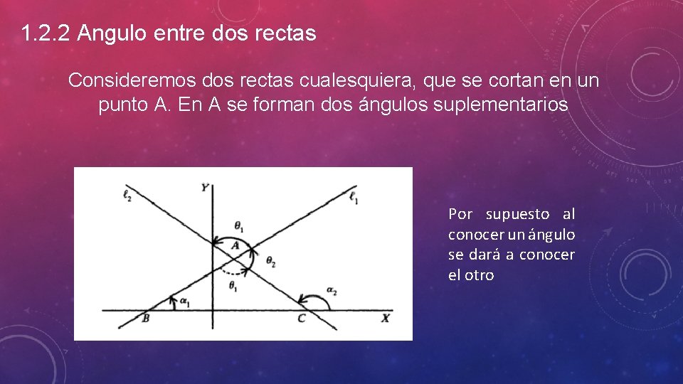 1. 2. 2 Angulo entre dos rectas Consideremos dos rectas cualesquiera, que se cortan