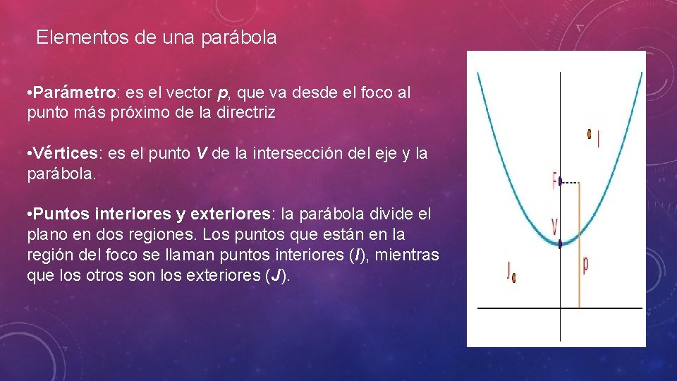 Elementos de una parábola • Parámetro: es el vector p, que va desde el