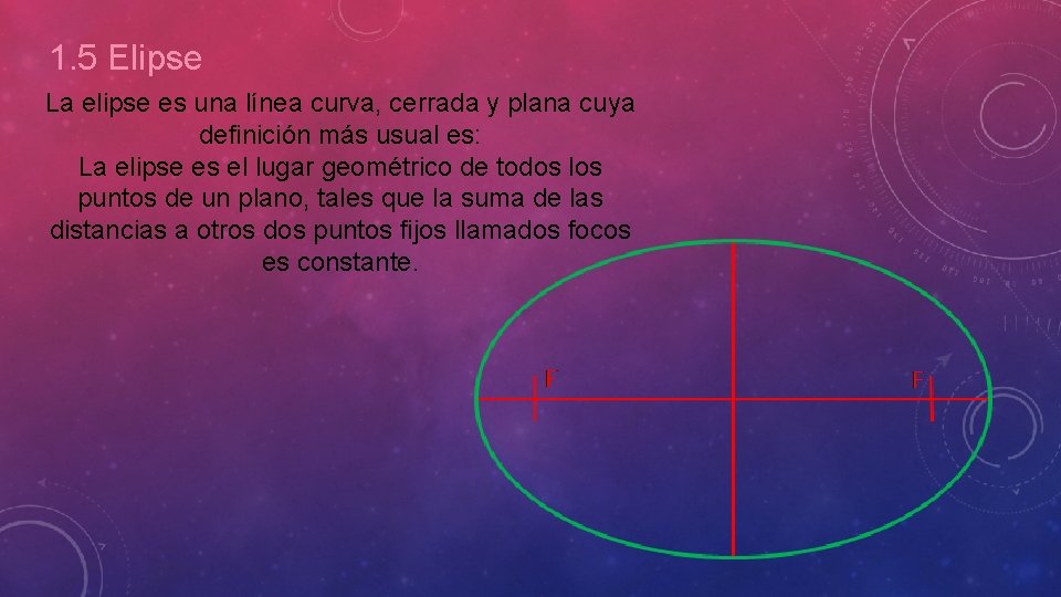 1. 5 Elipse La elipse es una línea curva, cerrada y plana cuya definición 1. 5 Elipse La elipse es una línea curva, cerrada y plana cuya definición