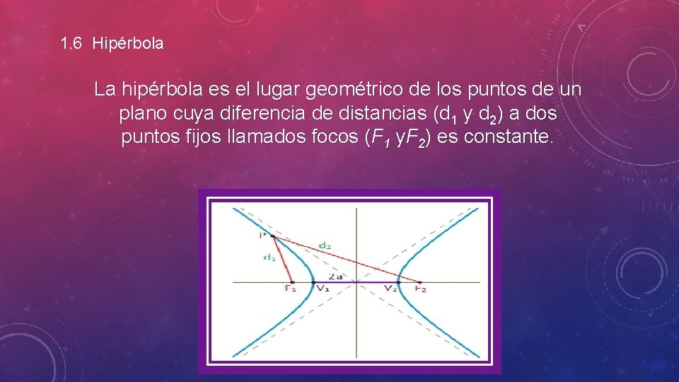 1. 6 Hipérbola La hipérbola es el lugar geométrico de los puntos de un