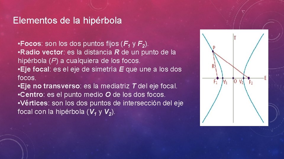 Elementos de la hipérbola • Focos: son los dos puntos fijos (F 1 y