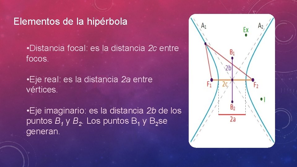 Elementos de la hipérbola • Distancia focal: es la distancia 2 c entre focos.