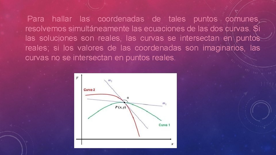  Para hallar las coordenadas de tales puntos comunes, resolvemos simultáneamente las ecuaciones de