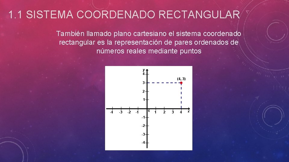 1. 1 SISTEMA COORDENADO RECTANGULAR También llamado plano cartesiano el sistema coordenado rectangular es