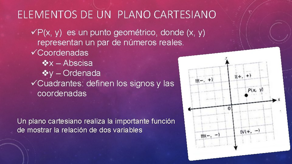 ELEMENTOS DE UN PLANO CARTESIANO üP(x, y) es un punto geométrico, donde (x, y)