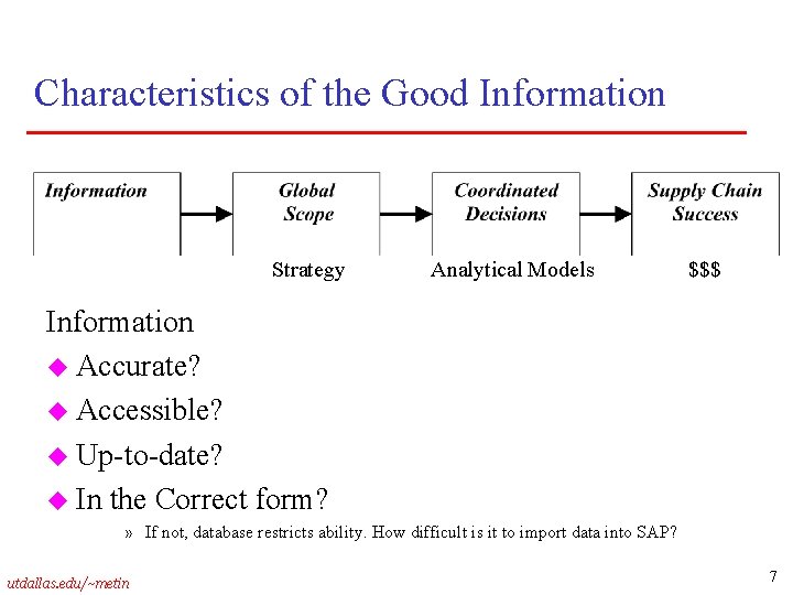 Characteristics of the Good Information Strategy Analytical Models $$$ Information u Accurate? u Accessible?