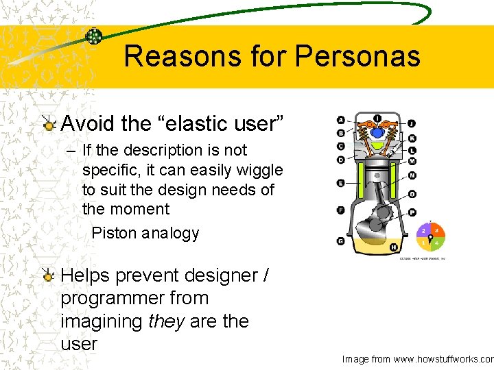 Reasons for Personas Avoid the “elastic user” – If the description is not specific,