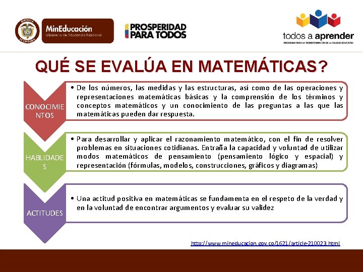 QUÉ SE EVALÚA EN MATEMÁTICAS? • De los números, las medidas y las estructuras,