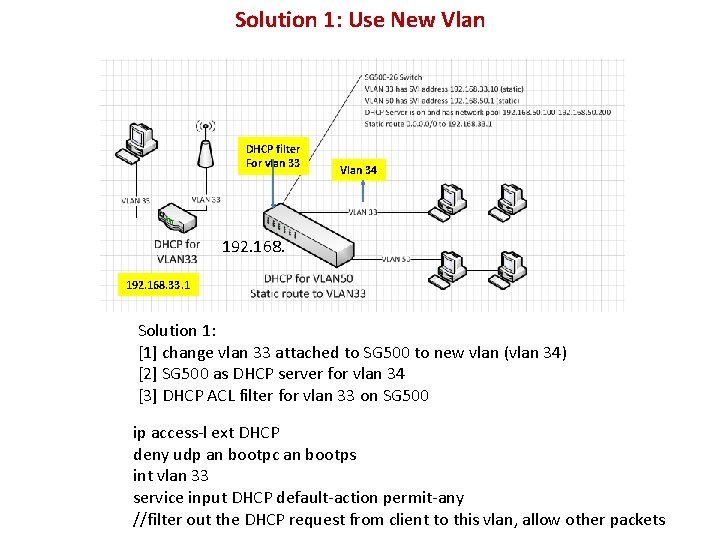 Solution 1: Use New Vlan DHCP filter For vlan 33 Vlan 34 192. 168.