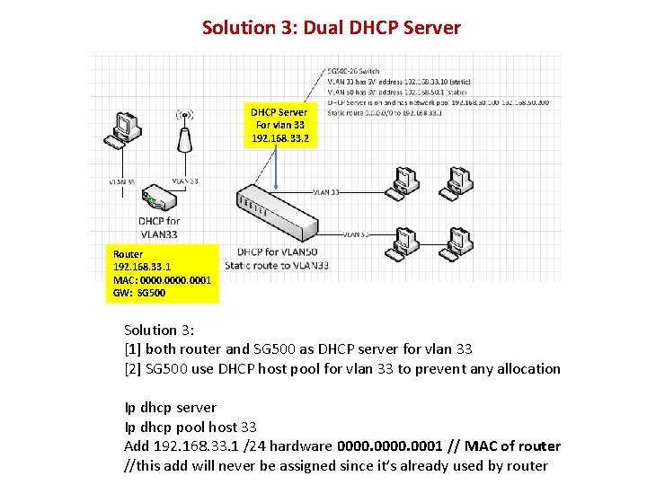 Solution 3: Dual DHCP Server For vlan 33 192. 168. 33. 2 Router 192.