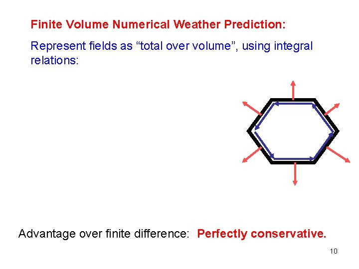 Finite Volume Numerical Weather Prediction: Represent fields as “total over volume”, using integral relations: