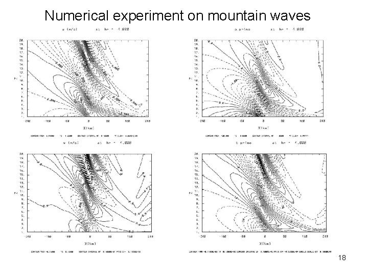 Numerical experiment on mountain waves 18 