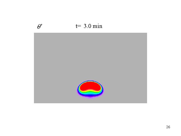 t= 3. 0 min 26 