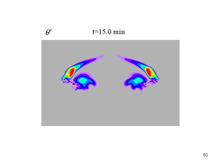 t=15. 0 min 50 