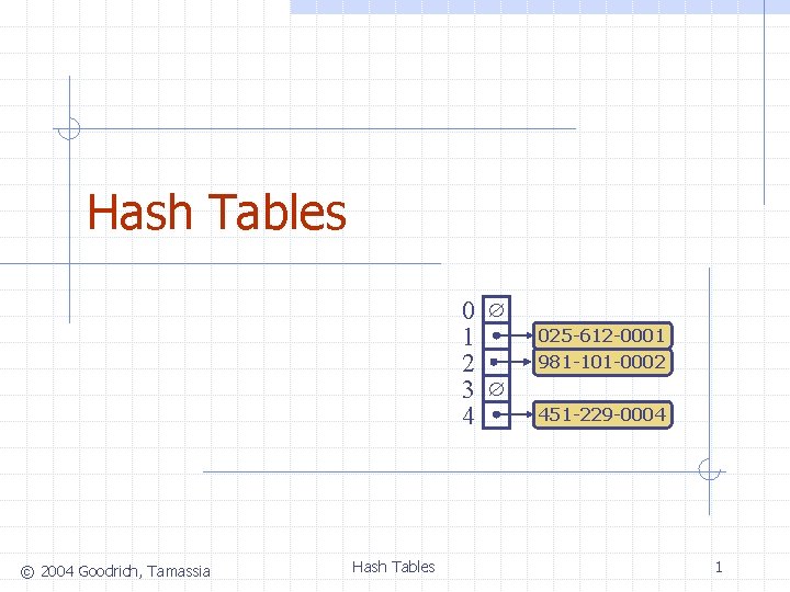 Hash Tables 0 1 2 3 4 © 2004 Goodrich, Tamassia Hash Tables 025
