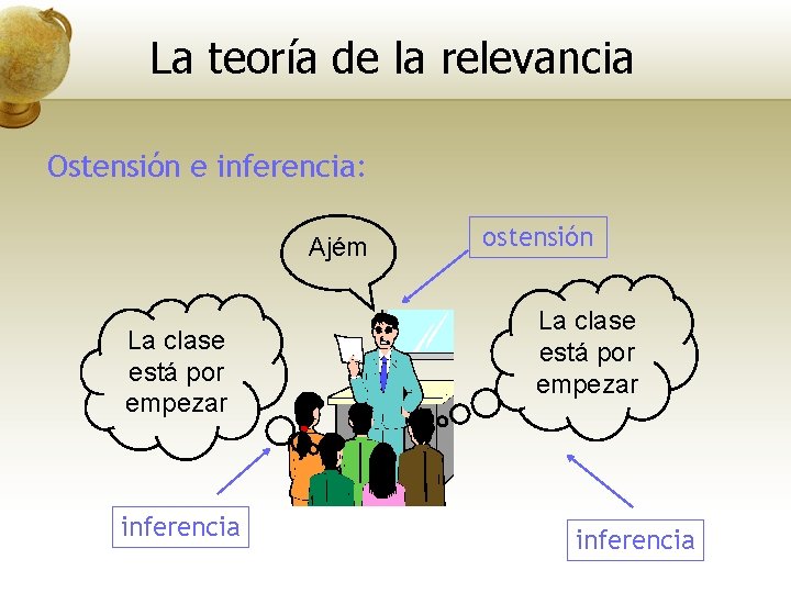 La teoría de la relevancia Ostensión e inferencia: Ajém La clase está por empezar