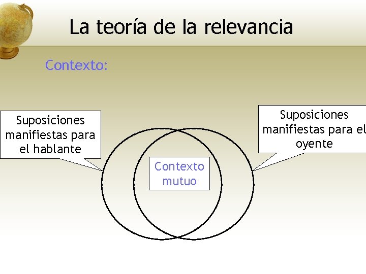 La teoría de la relevancia Contexto: Suposiciones manifiestas para el oyente Suposiciones manifiestas para