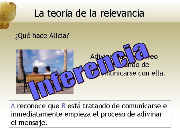 La teoría de la relevancia ¿Qué hace Alicia? Adivina que Bartimeo está tratando de