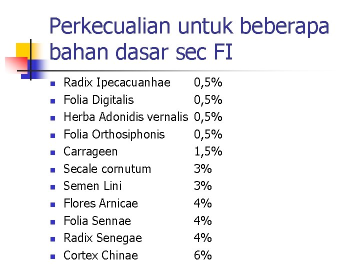 Perkecualian untuk beberapa bahan dasar sec FI n n n Radix Ipecacuanhae Folia Digitalis