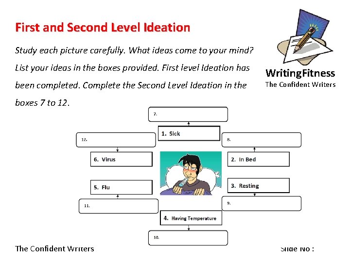 First and Second Level Ideation Study each picture carefully. What ideas come to your