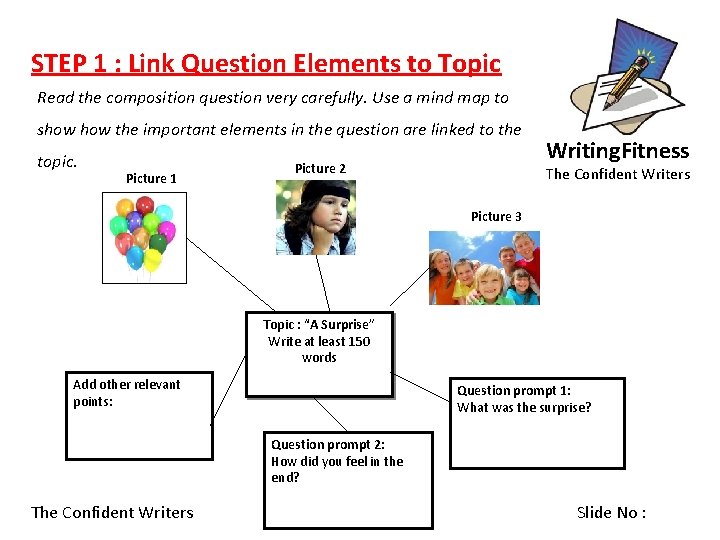 STEP 1 : Link Question Elements to Topic Read the composition question very carefully.