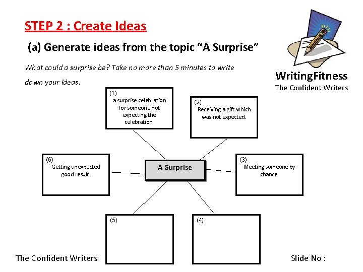 STEP 2 : Create Ideas (a) Generate ideas from the topic “A Surprise” What